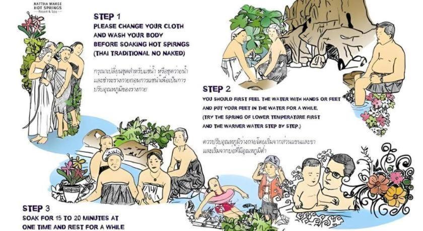 Nattha Waree Hot Spring Resort And Spa Ban Nua Khlong Exteriör bild