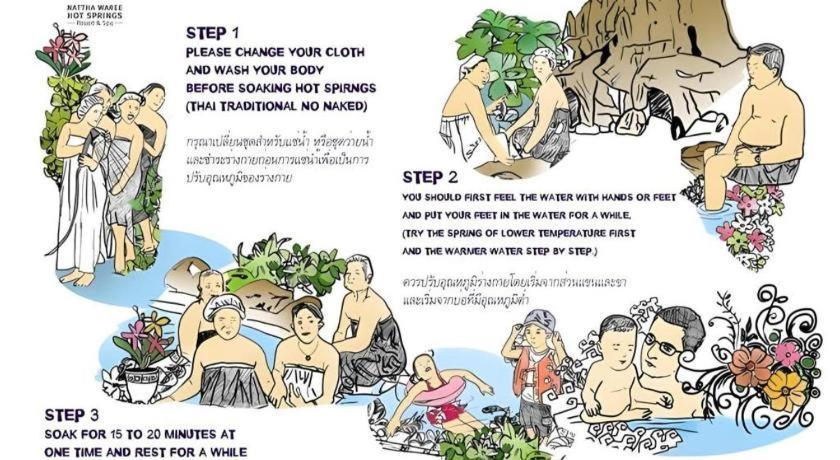Nattha Waree Hot Spring Resort And Spa Ban Nua Khlong Exteriör bild